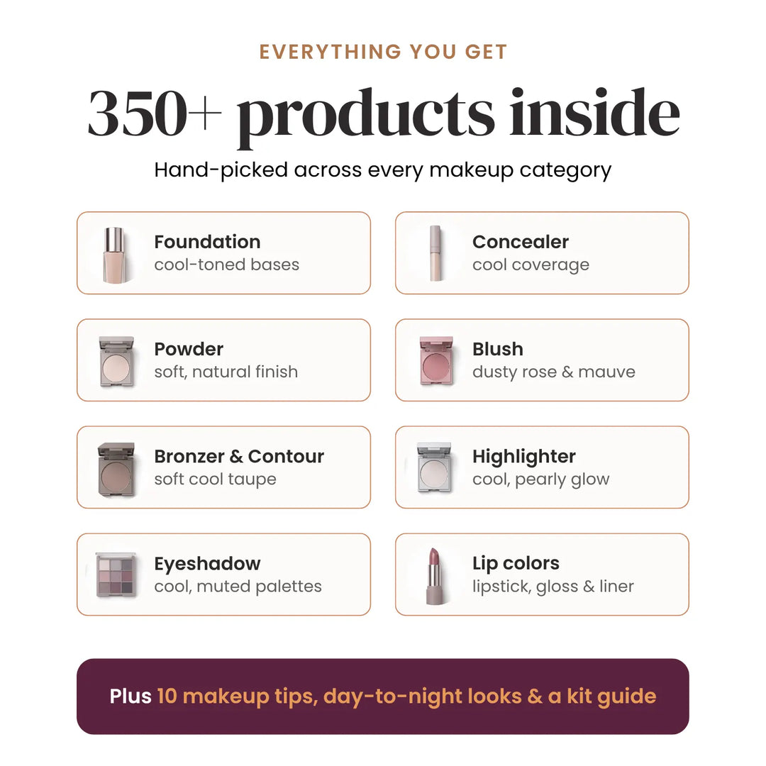 Promotional graphic for a makeup kit, featuring text that reads 'Everything you get, 350+ products inside' and a grid of makeup categories and shades including foundation, concealer, powder, blush, bronzer & contour, highlighter, eyeshadow, and lip colors. A dark maroon banner at the bottom says 'Plus 10 makeup tips, day-to-night looks & a kit guide'. #season_Summer