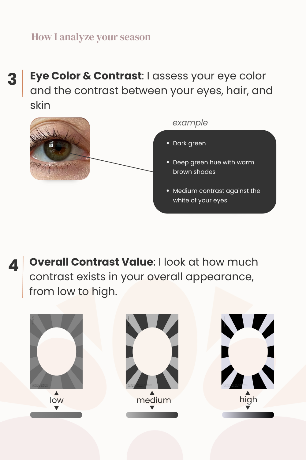 Online Color Analysis - Insight