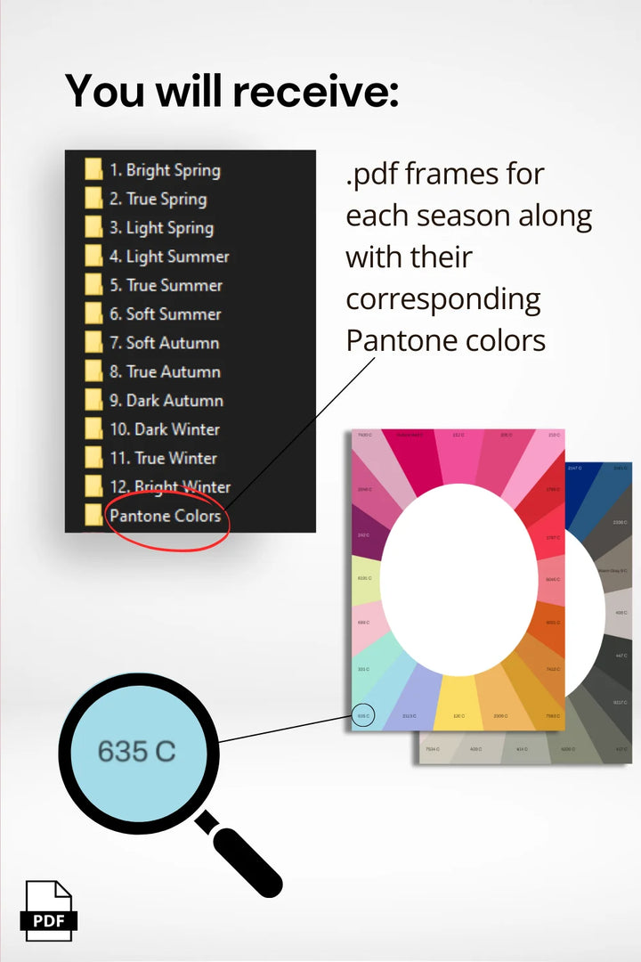 Folder view of the Color Analysis Printable Face Frames Kit, showcasing all 4 seasons and a dedicated folder for frames with corresponding Pantone codes.