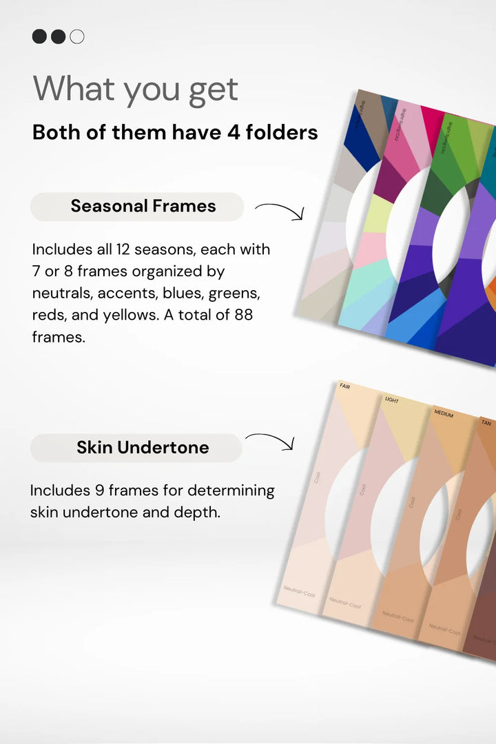 Color Analysis Kit contents: seasonal and skin undertone frames. Images of each frame shown.